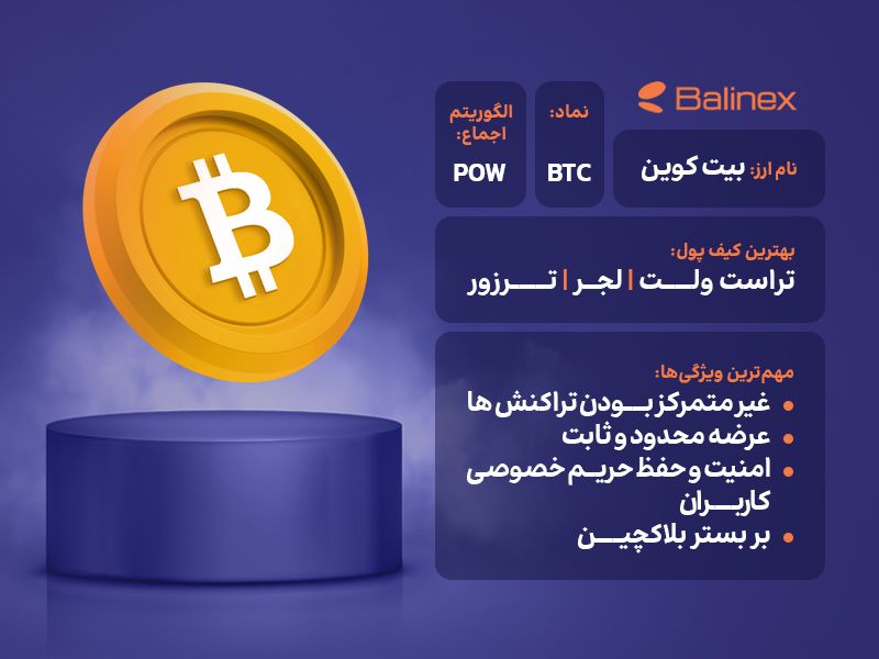 قیمت بیت کوین | قیمت لحظهای BTC به تومان و دلار