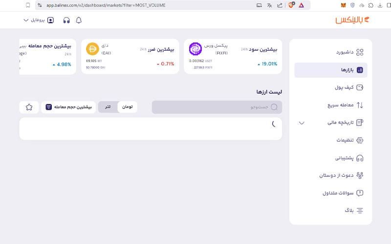 نحوه فروش پالیگان در بالینکس