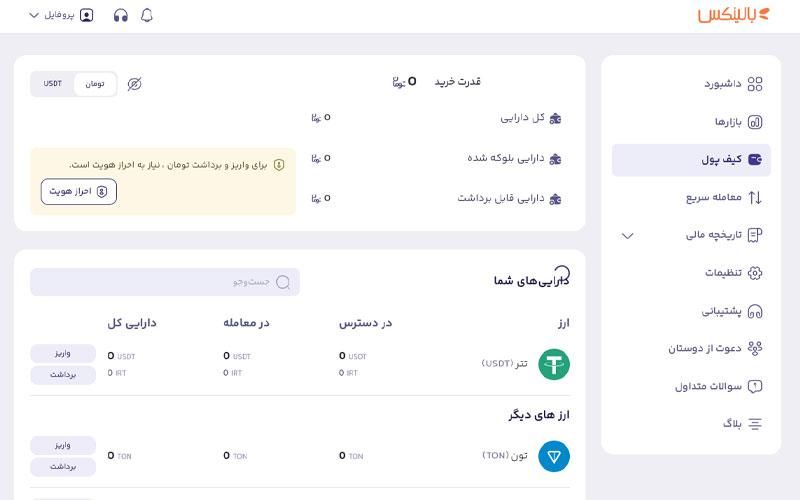 نحوه فروش پالیگان در بالینکس