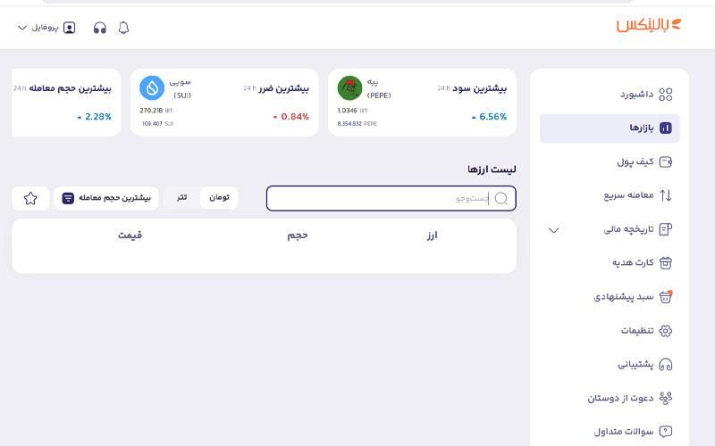 مراحل خرید فچ ای آی (FET) در صرافی بالینکس